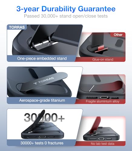 Image of TORRAS for iPhone 16 Pro Case with Magsafe, Durable Titanium Stand, Black