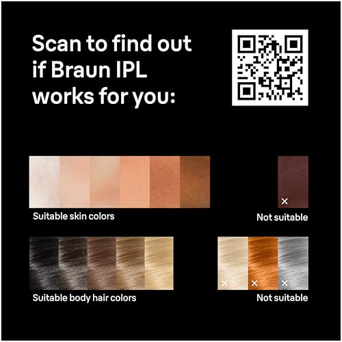 Image of Braun Silk-Expert Pro 5 IPL PL5100 Laser Hair Removal for Men and Women with Smart Flex Head and Premium Pouch