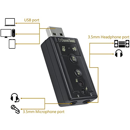 Dsyj 7.1 Channel Usb External Sound Card Audio Adapter #TOP4