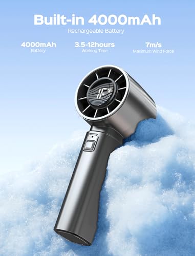 Alljazz Portable Handheld Fan 4000mAh Mini Hand Personal Fan High Speed with 5 Speeds,Digital Display,Rechargeable,Up to 12 Hours Small Essentials for Travel/Outdoor/Home/Office/Vacation(Grey) - Image 5