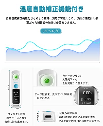 健康用品 DiFluid Pro 3 in 1 Brix/TDS/塩分 糖度計