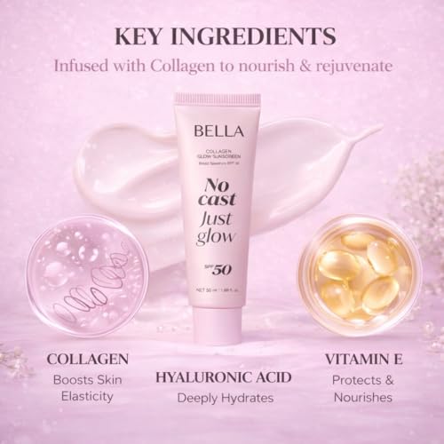 Yana Bella Collagen Glow Sunscreen Broad Spectrum Better UV SPF 50+, Invisible Facial Sunscreen with Collagen, UV, UVA & UVB, Boosts Skin Radiance | Korean Technology