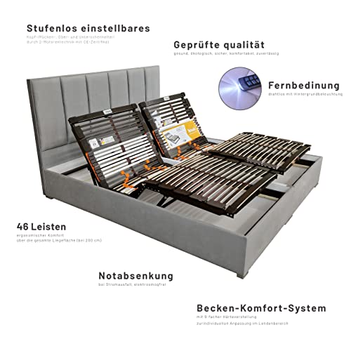 Elektrisches Boxspringbett TRADA Palma mit Motorlattenrahmen