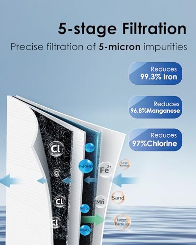 Waterdrop Whole House Water Filter System, Reduce Iron & Manganese, with Carbon and Sediment Filters, 5-Stage Filtration, Reduce Iron, Lead, Chlorine, Odor, 2-Stage WD-WHF21-FG, 1" Inlet/Outlet