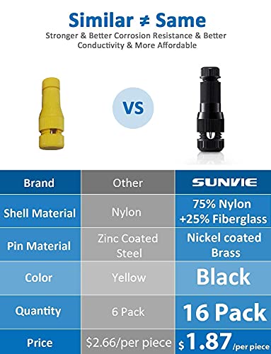 Sunvie 12W Low Voltage Landscape Lights With Connectors #TOP7