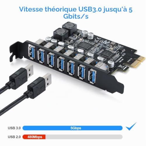 MZHOU Carte PCIe USB 3.0 7 Ports, Carte d'Extension 5 Gbps pour PC Bureau – vue 3