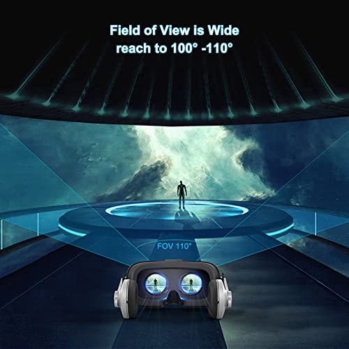G07E VR Headset 110°FOV Eye Protected Reality Virtual Headset para Adul 3D Stereo Sound Compatível c