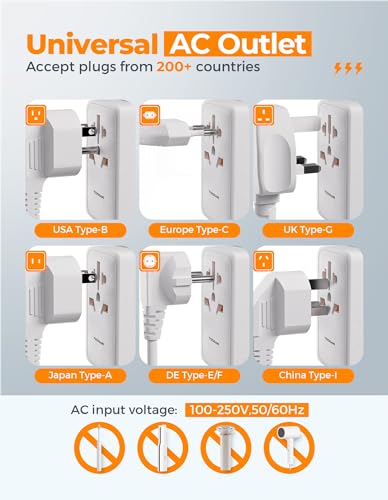 Image of TESSAN Universal Travel Adapter 100W GaN, International Power Adapter with 5 USB(3 USB C) Charging Ports, Worldwide Outlet for US to European Europe UK AUS Ireland(Type C /G /A /I)