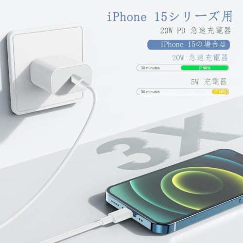 Cardill iPhone16 充電器 タイプc 充電器 type-c 20W PD 急速充電器 FEB-383GC1 の商品画像 2