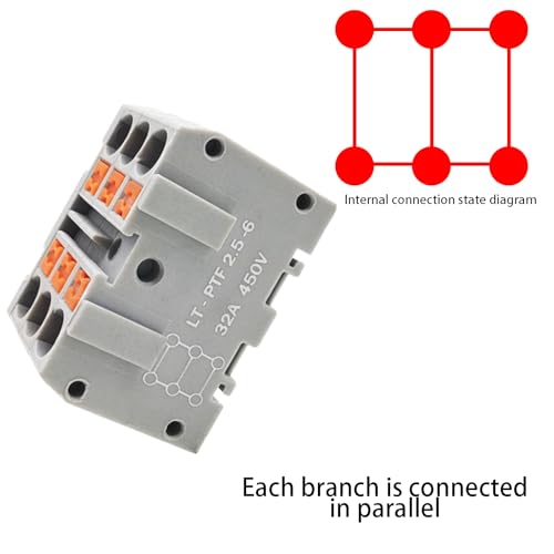 Connecteurs rail DIN CESFONJER pour sécuriser le câblage de panneau électrique industriel - 6