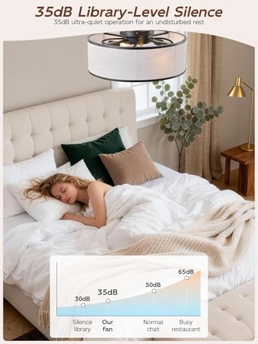 Image of 20 inch Black Low Profile Ceiling Fans with Lights, Boho Flush Mount Ceiling Fan with Light and Remote, Rattan with 6 Speeds for Bedroom, Nursery, Living Room