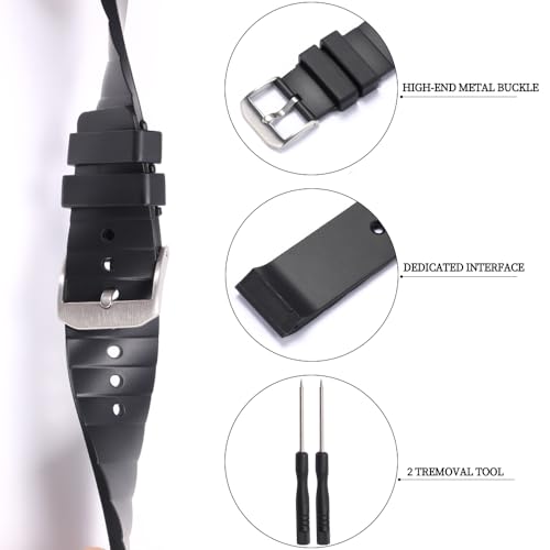 Lociones, Watch Imagen adicional