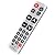 A-TV2 Universal TV Remote Control Applicable for TCL Vizio Polaroid Toshiba Philips Sharp Sony Dynex Element Hisense Emerson Samsung Sanyo Funai Hitachi Insignia JVC LG Magnavox RCA Westinghouse TV