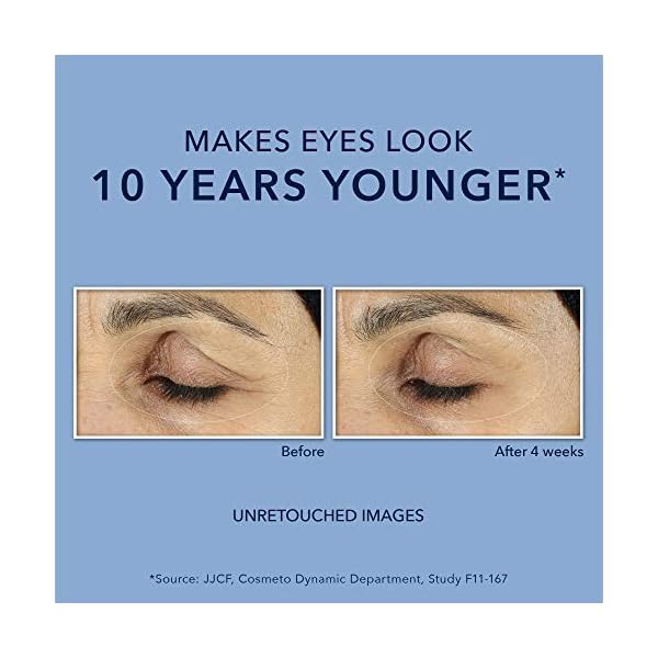 RoC-Retinol-Correxion-Line-Smoothing-Under-Eye-Cream-for-Dark-Circles-Puffiness-05-oz-Packaging-May-Vary-Eye-Bag-Treatment-Anti-Aging-Cream RoC Retinol Correxion Under Eye Cream for Dark Circles & Puffiness, Daily Wrinkle Cream, Anti Aging Line Smoothing Skin Care Treatment, Stocking Stuffers for Men & Women, 0.5 oz (Packaging May Vary)