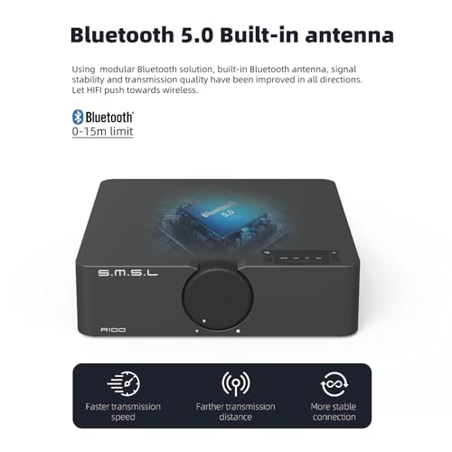 Image of S.M.S.L A100 Power Amplifier - High-Resolution 80W x 2 @ 4Ω Class D USB RCA Amplifier with Blue tooth 5.0 - 2.1 Amp HiFi Amplifier for Audiophiles