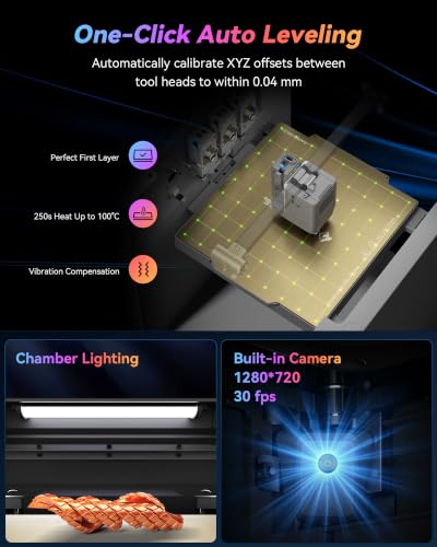 Image of FLASHFORGE Creator 5 4-Toolheads Multi Color 3D Printer with Camera & Light | Support 4 Colors /Multi Material, Less Waste, CoreXY 600mm /s High Speed, Auto Bed Leveling,320C Direct Extruder,256X256X256mm