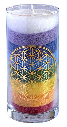 Kerze 'Rainbow BDL' im Glas Stearin