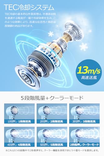 Cheery ハンディファン 冷却プレート H08 の商品画像 4
