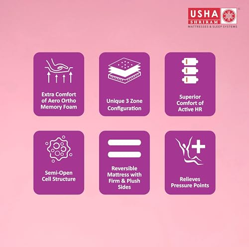 Image of USHA SHRIRAM Aero Ortho Memory with Spine Alignment | 12 Years Warranty | Memory Foam Mattress | 6-Inch Bed Mattress, Single Size Mattress (72x30x6)