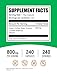 BulkSupplements.com Green Coffee Bean Extract Capsules - Green Coffee Bean Supplements, Green Coffee Bean Capsules - Green Coffee Bean 8000mg, Vegan - 1 Capsule per Serving, 240 Veg Capsules