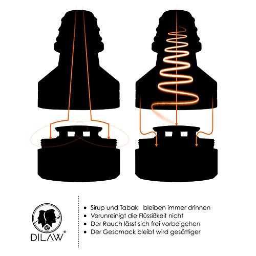 DILAW® Shisha ECO Molassefänger mit Gewinde - Universal aus Aluminium mit Adapter, Vorkühler-Aufsatz passt Universell… – Bild 7
