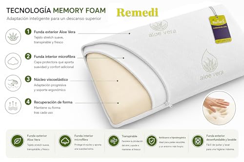 Miniatura 4 de Remedi Almohada Viscoelástica 70x40cm, Núcleo Compacto, Almohada Aloe Vera, Firmeza Media, Antiácaros, Ergonómica, Memory Foam, Desenfundable, Funda Con Cremallera Lavable A 40 Grados, Adaptable