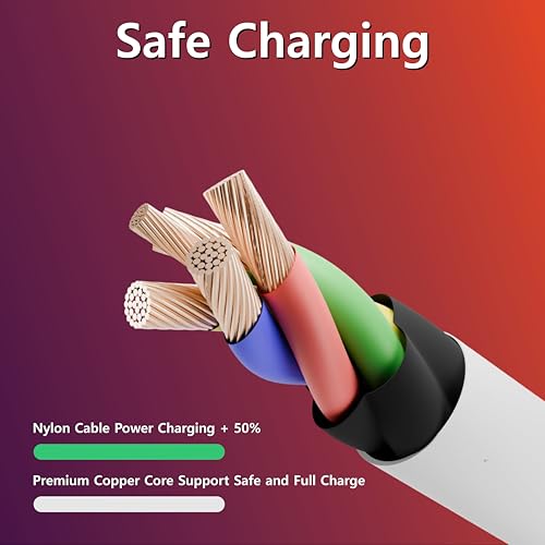Image of AINE 30W USB-C to USB-C Fast Charging Cable Compatible with Google Pixel 8 8 Pro 7 7 Pro 7a 6a 6 6 Pro 5 - Power Delivery Type-C Cord - White | Original Charging Speed
