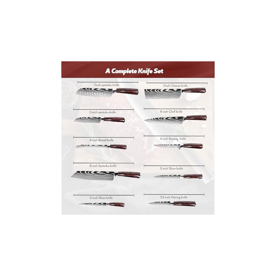 SG Silksway Gallery 10 PCS German Knife, High Carbon Stainless Steel Knife Set with Pakka Wood Handle, Built-in Sharpener, Chef Knife (10 PCS KNIFE SET)