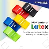 Strauss Natural Latex 5-Piece Loop — view 2
