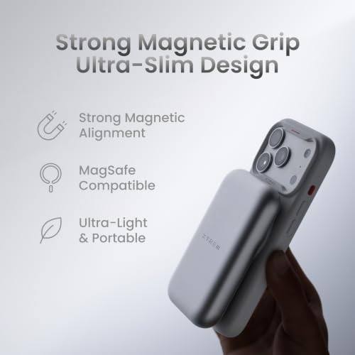 XTREM INNO Instant Custom Case for iPhone 15/16/17 Pro Max, Battery-Free E Ink Display, NFC Photo Transfer, MagSafe Compatible, Slim Shockproof - iPhone 17 Pro, Orange by XTREM INNO - Used condition - Image 4