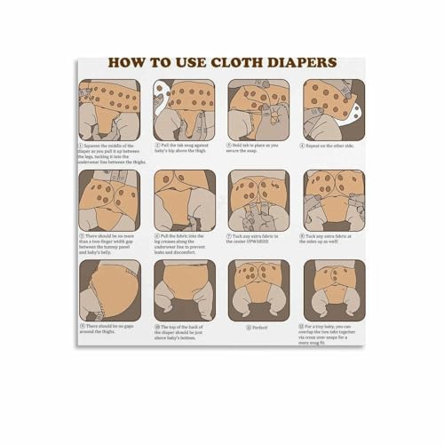How To Change Diapers Correctly Step Poster New Parents Baby