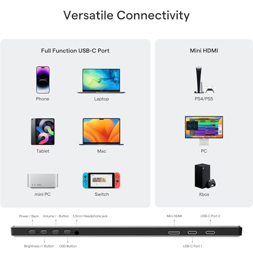 Image of Yxk Portable Monitor 14 Inch 1200P 60Hz IPS HDR Ultra-Slim Travel Monitor with Dual Speakers USB-C HDMI Second Screen for Laptop PC Mac Phone Xbox PS4 /5 Switch, VESA Kickstand, Zero Frame Gaming