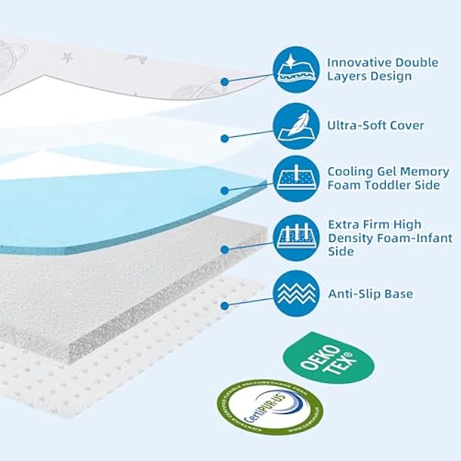 Pack and Play Mattress for Baby Toddlers, Pack N Play Mattresses with Carry Bag Washable Cover