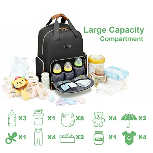 WITSTEP Diaper Bag Laptop Backpack