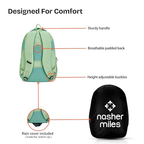 Image of Nasher Miles Polyester Laptop Backpack | Ideal for College, School, Office & Travel | Men, Women, Boys, Girls