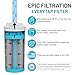 Epic Water Filters Vostok Stainless Steel Insulated Water Bottle and 75 Gallon Filter - Removes 99.99% of Water Impurities, 34oz,