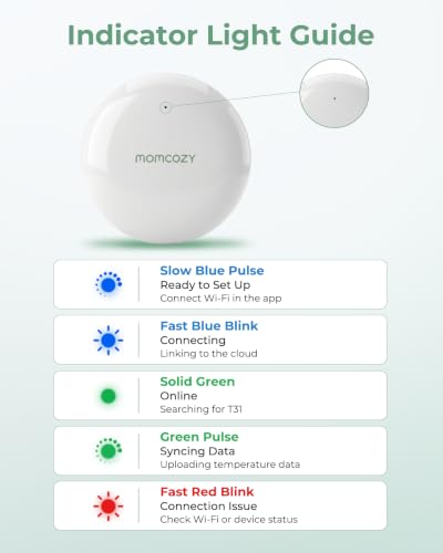 Image of Momcozy CozyLink for Wearable Digital Thermometer, Accessory Only