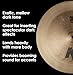 Zildjian Cymbals, Messing, 19