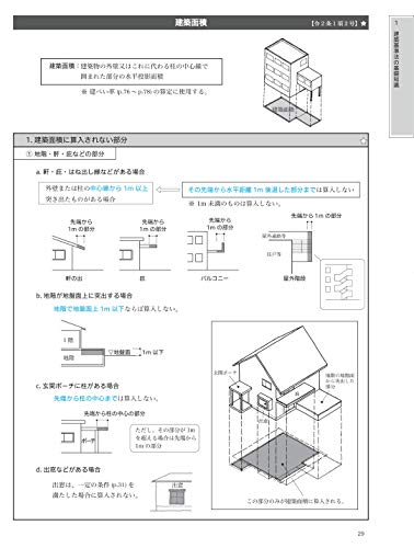 消防無窓階判定で建築基準法令の手すりの高さは審査していますか Tips 消防法攻略への道