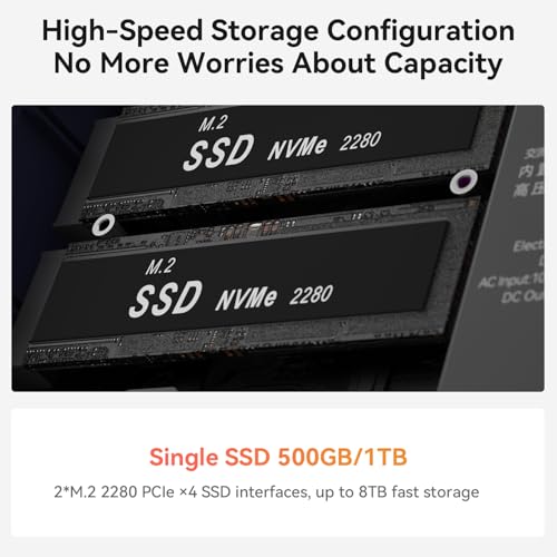 Beelink Mini PC EQR7, AMD Ryzen 7 7735HS (8C/16T tot 4,75 GHz), 24G LPDDR5 + 500 GB M.2 2280 SSD, WIFI6, BT5.2, Dual LAN 1000M, Dual HDMI, Business Office Mini Computer - Afbeelding 6