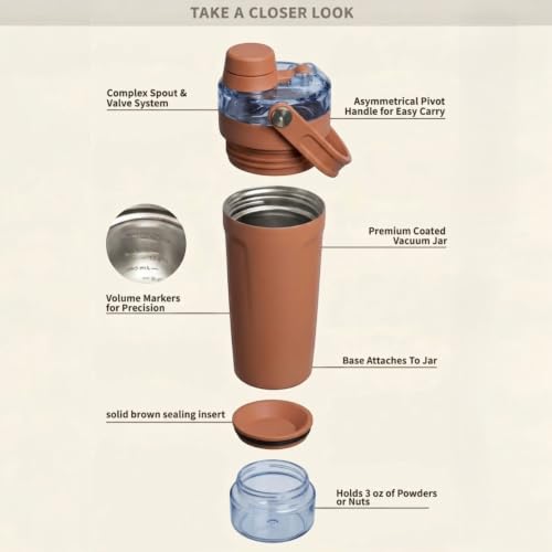 Image of Stainless Steel Leakproof Protein Shaker & Sports Bottle | Coffee | 600ml