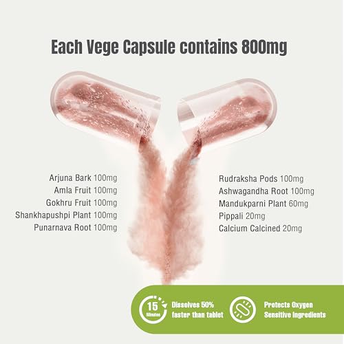 Herbsforever Cardio B Blood Pressure Support