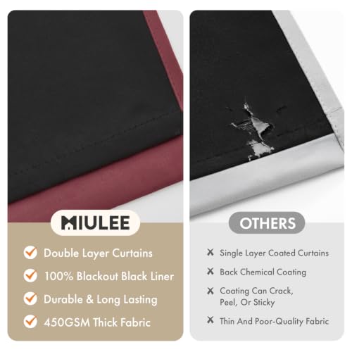 Image of MIULEE Burgundy Red 100% Blackout Curtains for Bedroom 40x45 Inch 2 Panels