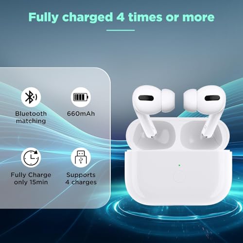 Image of Wireless Charging Case Replacement Compatible with AirPod Pro 1st & 2nd Generation, AirPod Pro 2 Charging Case with Bluetooth Pairing Sync Button,White(No Headphones)