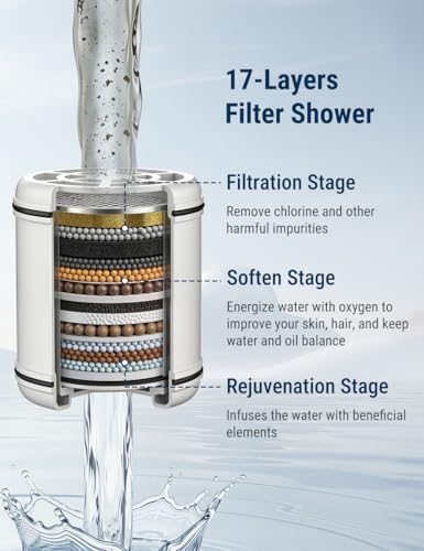 Image of CostarMatter 17 Stage Tap Filter Shower Head for Hard Water, Hard Water Softener for Indian Water Quality, Removes Chlorine & Heavy Metals, Anti Hair Fall Skin Care Shower Filter with 2 Cartridges