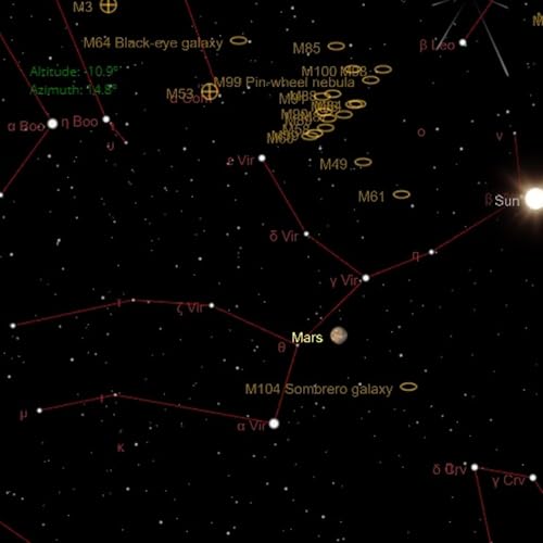 Revalation 12. Is Virgo the woman clothed in the sun? Lets talk about it