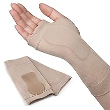 Wrist Thumb Support Compression Gloves 1 Pair, Breathable Wrist Brace Compression Sleeves with Soft Gel Pads for Tendonitis, Arthritis, Carpal Tunnel Splint for Relieve Hand Wrist Thumb Joint Pain