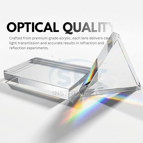 Image of SBT Optical Physics Lab Kit | Convex Mirror, Concave Mirror Five Acrylic Optic Lens for Ray Box | Physics Optics Experiment Kit | Light Reflection & Refraction Science Activity Set Set of 8 Items