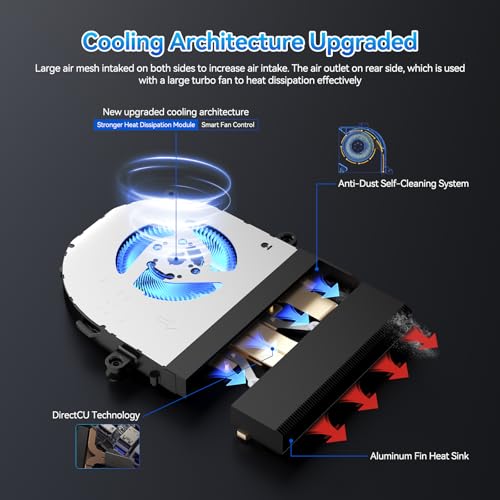 ASUS NUC 14 Pro, Intel NUC 14 Pro NUC14RVH Revel Canyon AI Mini PC, Ultra 7 155H CPU(16C/22T,4.8GHz),Intel Arc GPU,32GB RAM,1TB PCIe4 SSD, Win11 Pro, 8K/4K Quad Display, Thunderbolt4, WiFi6E, BT5.3 by Geekplus - Image 8