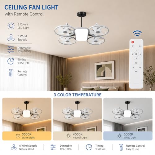 Image of LED Ceiling Light from Acrylic Flush Mount Lamp for Living Room, Bedroom, Kitchen & Office. Modes : Warm, Cool & Natural White (Rect Drone Light with Fan)